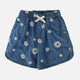 BERMUDA AND SHORTS