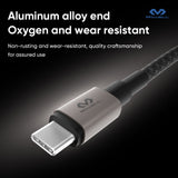 Cable C To C (100W)