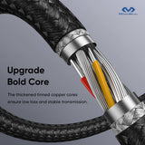 Cable C To C (100W)
